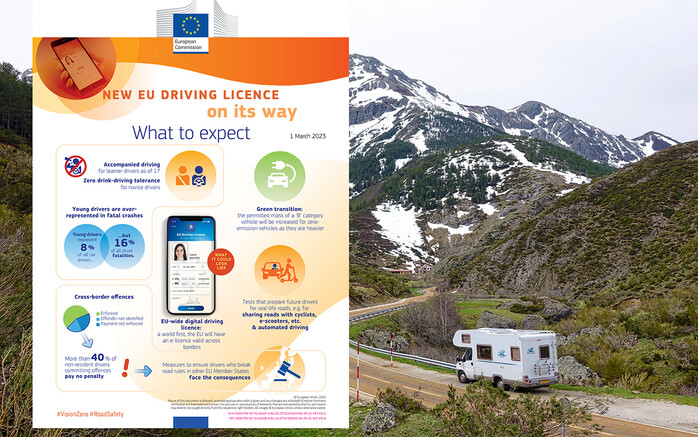 Die Vorschläge für die 4. EU-Führerscheinrichtlinie sind für die Wohnmobilhersteller und die Wohnmobilbenützer ernüchternd.